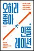 오히려 좋아, 인플레이션