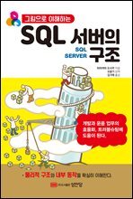SQL서버의 구조