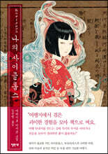 상품명