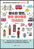 철수와 영희, 영국 영어캠프 다녀오다