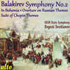 Evgeny Svetlanov 발라키례프: 교향곡 2번 (Balakirev: Symphony in D minor)