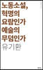 노동소설, 혁명의 요람인가 예술의 무덤인가