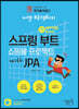 스프링 부트 쇼핑몰 프로젝트 with JPA