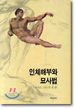 인체해부와 묘사법