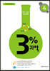3% 과학 초등 4학년 (2022년)