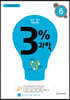 3% 과학 초등 6학년 (2022년)