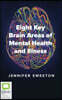Eight Key Brain Areas of Mental Health and Illness