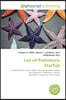 List of Prehistoric Starfish