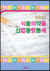2021 식품의약품 산업동향통계