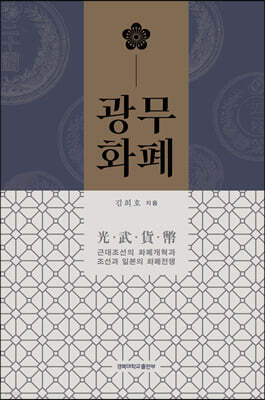 광무 화폐