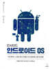 인사이드 안드로이드 OS
