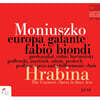 Fabio Biondi 모니우슈코: 오페라 '백작 부인' (Moniuszko: Hrabina, the Countess)