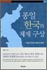 통일한국의 체제 구상
