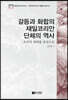갈등과 화합의 재일코리안 단체의 역사