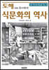 도해 식문화의 역사