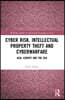 Cyber Risk, Intellectual Property Theft and Cyberwarfare