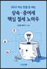 상속증여세 핵심 절세 노하우