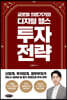글로벌 의료기기와 디지털 헬스 투자 전략