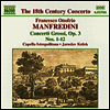 만프레디니 : 합주 협주곡 1집 (Manfredini : Concerti Grossi, Vol.1)(CD) - Jaroslav Krechek