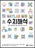 MATLAB 활용 수치해석