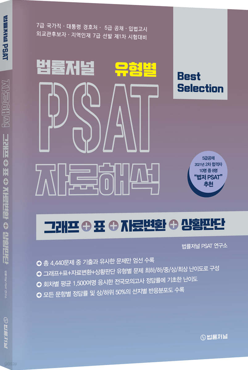 법률저널 유형별 PSAT 자료해석 그래프+표+자료변환+상황판단