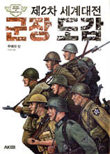 제2차 세계대전 군장 도감