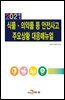 2021 식품·의약품 등 안전사고 주요상황 대응매뉴얼