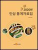2020년 인삼통계자료집