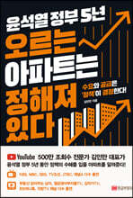 윤석열 정부 5년 오르는 아파트는 정해져 있다