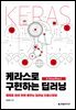 케라스로 구현하는 딥러닝