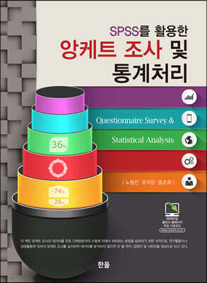 SPSS를 활용한 앙케트조사 및 통계처리