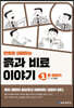 만화로 이해하는 흙과 비료 이야기 1: 흙 이야기