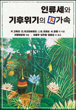 인류세와 기후위기의 大가속