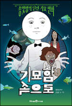 상품명