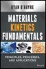 Materials Kinetics Fundamentals
