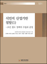 식민지 산업기반 침탈 1