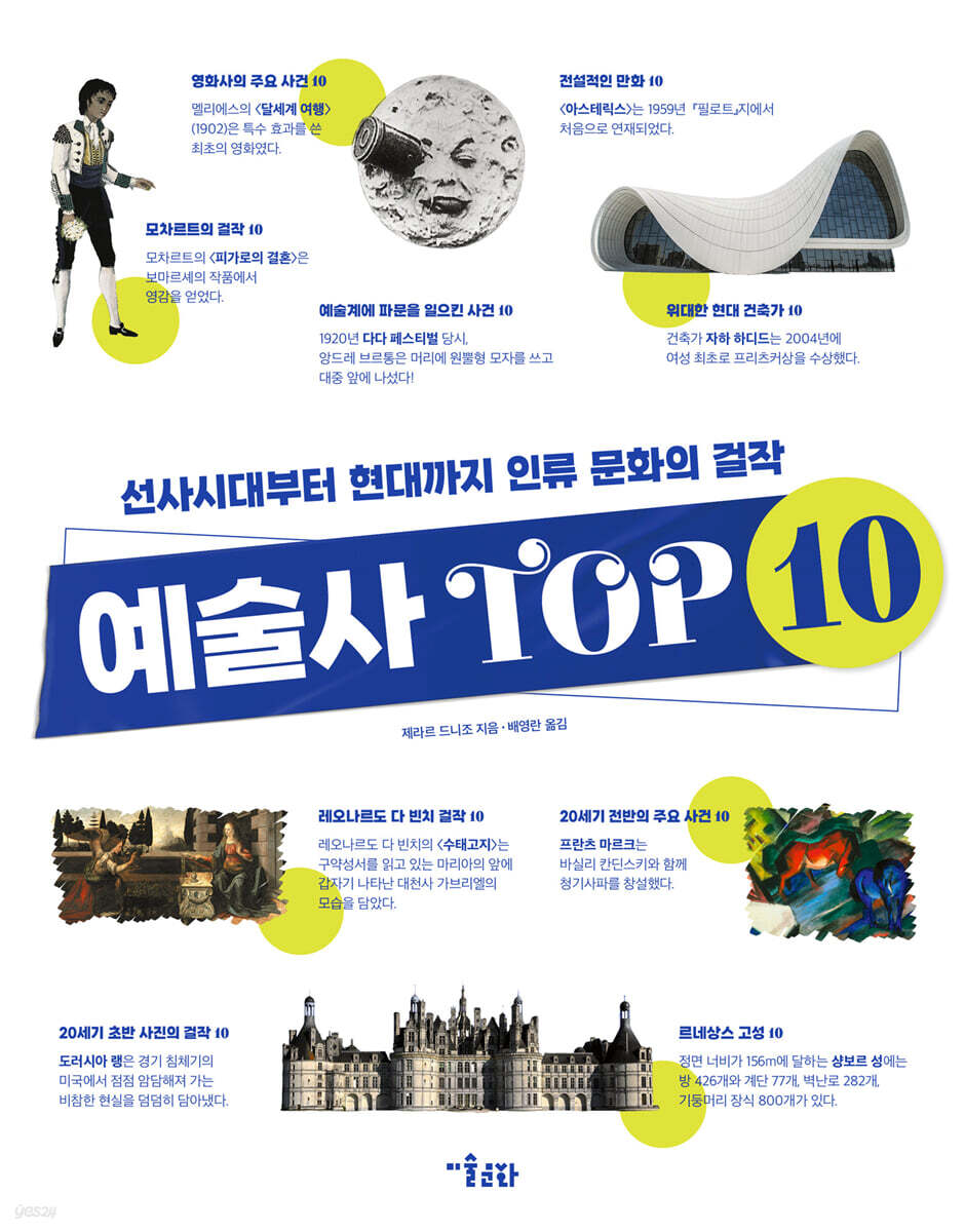 예술사 TOP10