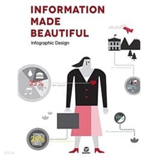 Information Made Beautiful