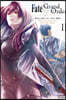 Fate/Grand Order 페이트 그랜드 오더 투라스 레알타 11