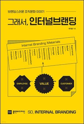 그래서, 인터널브랜딩