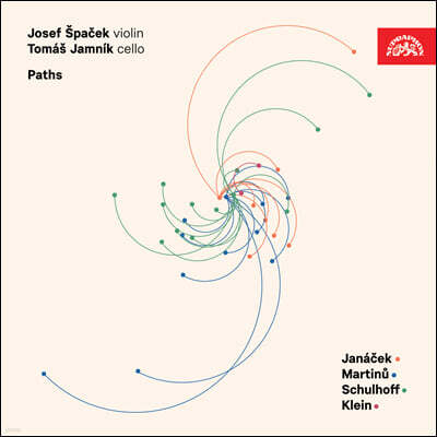 Josef Spacek / Tomas Jamnik  야나체크 / 슐호프 / 마르티누 / 클라인: 바이올린과 첼로 이중주 작품들 (Paths)