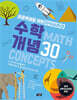 수학 개념 30