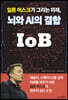 일론 머스크가 그리는 미래, 뇌와 AI의 결합 IoB
