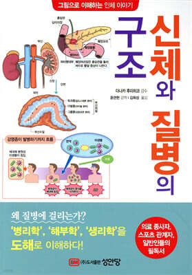 신체와 질병의 구조