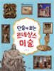 단숨에 보는 르네상스 미술