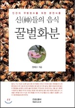 꿀벌화분