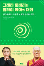 그레타 툰베리와 달라이 라마의 대화