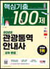 2022 관광통역안내사 2차 면접 핵심기출 100제