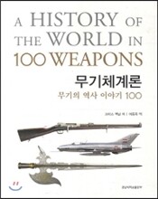무기체계론