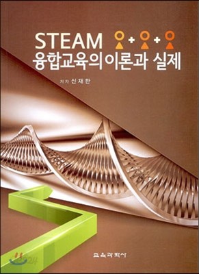 STEM 융합교육의 이론과 실재